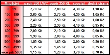 vizitky_bar_427
